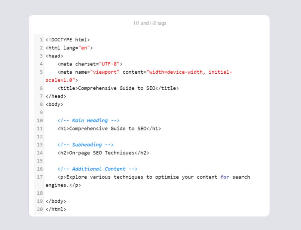 h1 and h2 tags as part of an html code