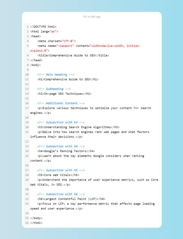 h1 to h6 tags in an html file