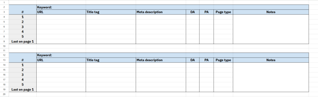 an image of a spreadsheet for collecting information about SERP competitors