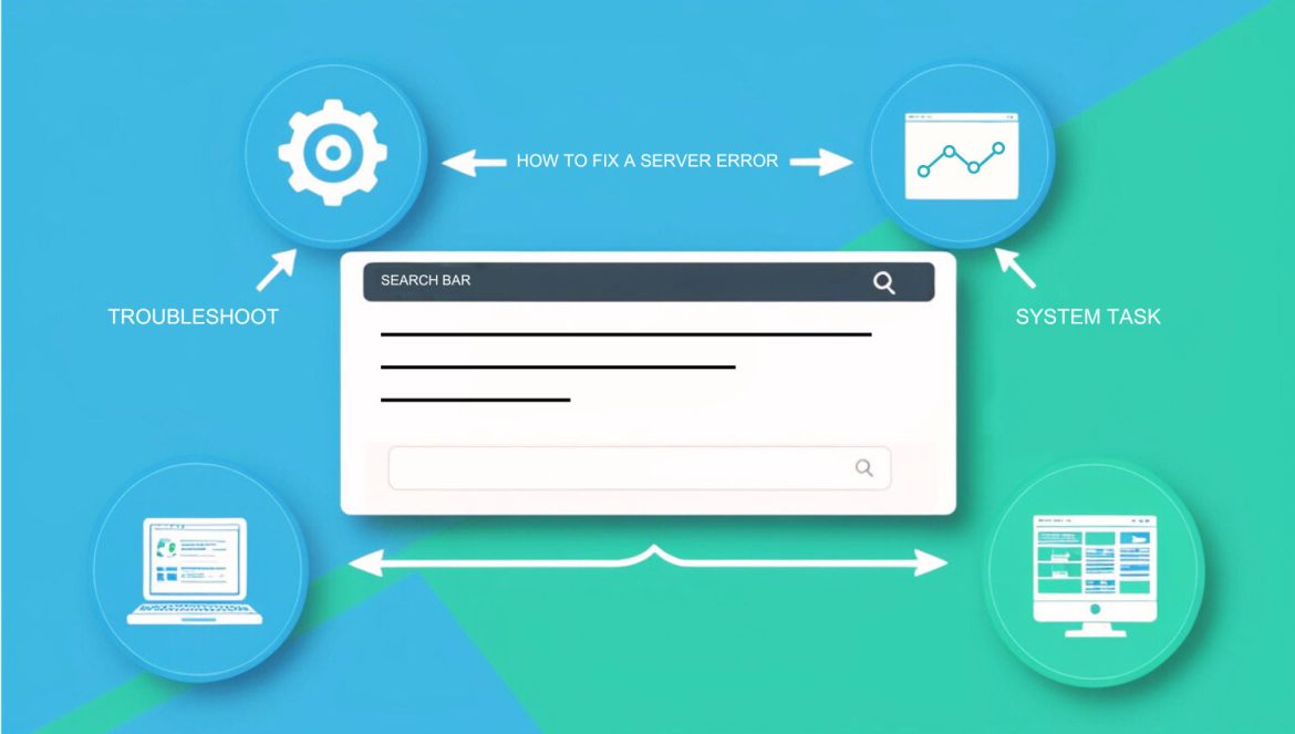technical search intent