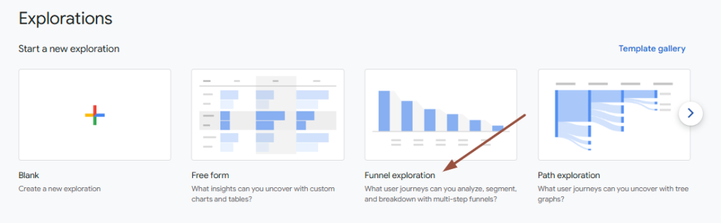 ga4 exploration reports dashboard